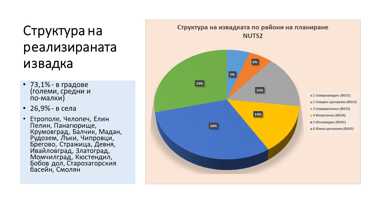 Общественото мнение за критичните и стратегическите суровини: доминиращи нагласи и основни послания